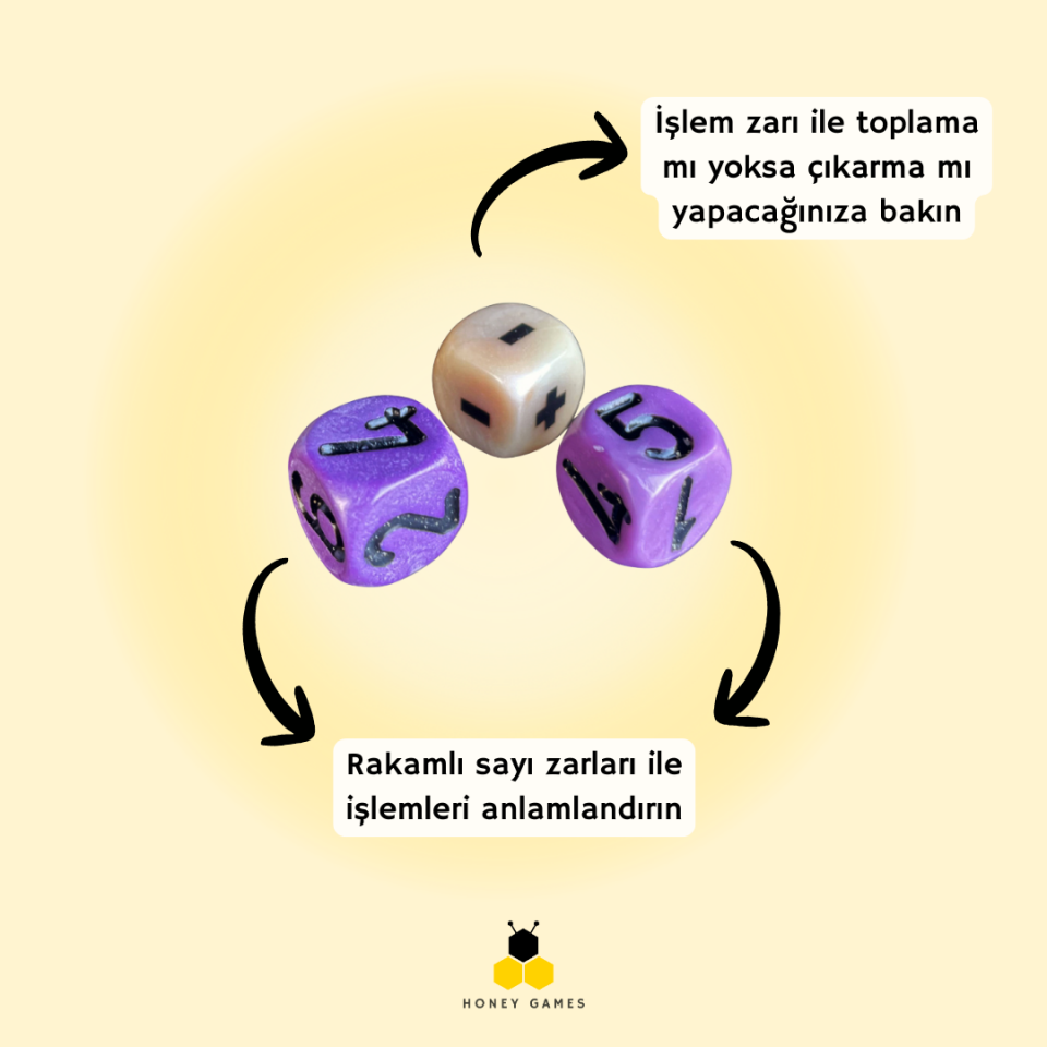 MARS'A YOLCULUK